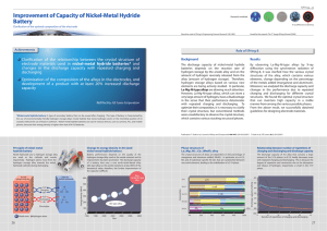 Improvement of Capacity of Nickel-Metal Hydride Battery - SPring-8