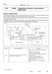 DTC P0440 Evaporative Emission Control System Malfunction