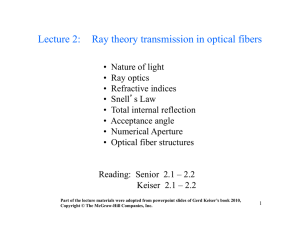 Lecture 2: Ray theory transmission in optical fibers