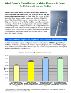 Facts about Maine wind power generation