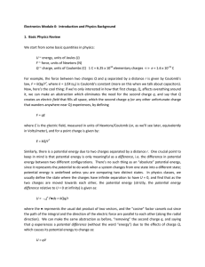 Electronics Module 0: Introduction and Physics Background 1. Basic