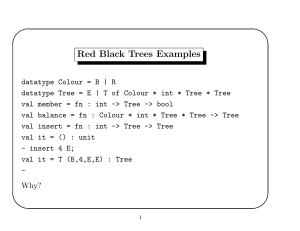 Red Black Trees Examples