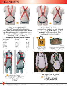 Harnesses - Farwest Line Specialties