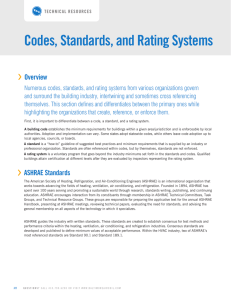 Codes, Standards, and Rating Systems