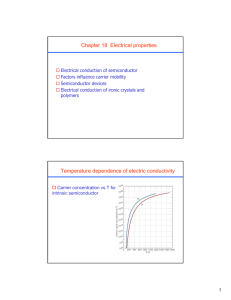 Chapter 18 Electrical properties Temperature dependence of