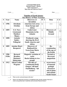 Timeline of Earth Science The History of Plate Tectonics # Year
