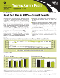 Research Note: Seat Belt Use in 2015—Overall Results