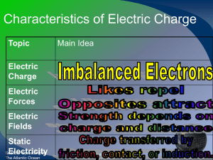 Characteristics of Electric Charge