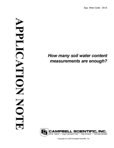 How many soil water content measurements are enough? (App