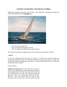Constant Acceleration: The physics of sailing