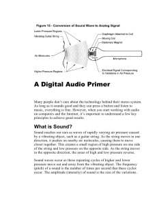 A Digital Audio Primer
