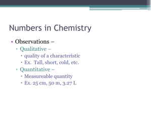 Numbers in Chemistry