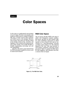 Chapter 3 Color Spaces