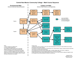 Central New Mexico Community College – Math Course Sequence