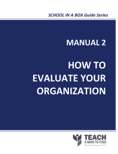 How To Evaluate Your Organization