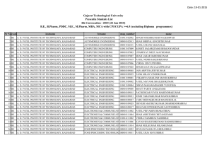 Student list for receiving degree in person on 22-01-2015