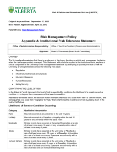 Risk Management Policy (Appendix A) Institutional Risk