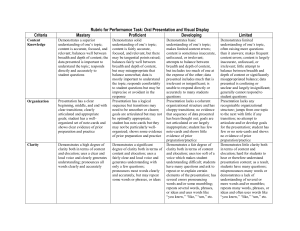 Rubric for Performance Task