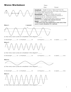 Wave cycles