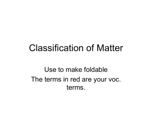 Classification of Matter 2012-0