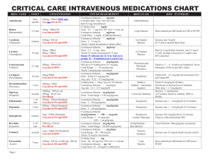CRITICAL CARE INTRAVENOUS MEDICATIONS CHART