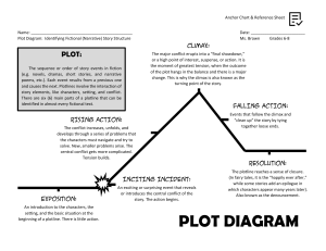 Anchor Chart - Plot Diagram 2019-2020 PDF