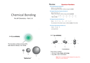 Slides on chemical bonding