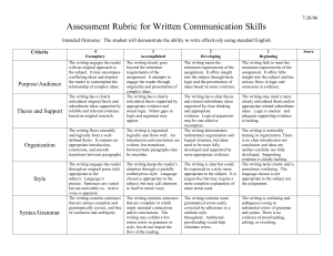 Rubric for  Written Communication Skills2
