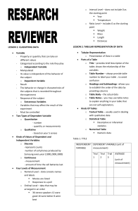 Research reviewer