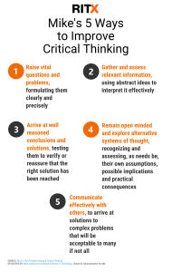 Ways to improve Critical Thinking
