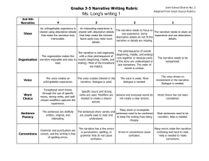3-5  Narrative Writing Rubric