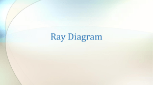Ray-Diagram