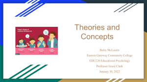Theories and Concept Unit 3 Presentation