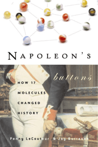 Napoleon Buttons Text