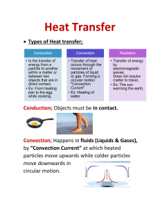Heat Transfer summary