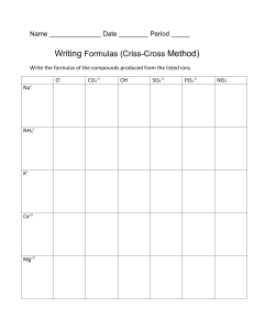 writing formulas (criss-cross method) worksheet