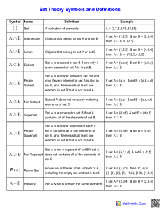 Set-Theory-Symbols-and-Definitions (For Mat 146)
