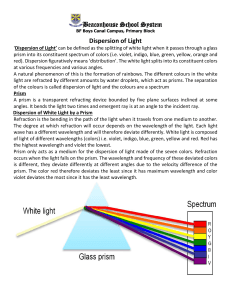 dispersion of light worksheet
