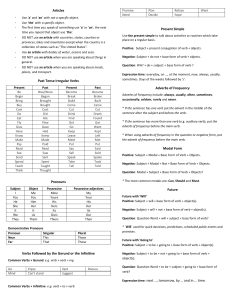 pdfcoffee.com basic-english-grammar-cheat-sheet-draft-1-pdf-free