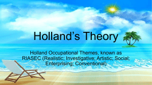 CE 9-Holland's theory