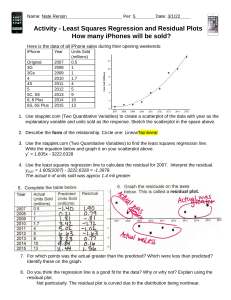 Least Squares Regression and Residual Plots & Outliers for Scatterplots.docx - Google Docs