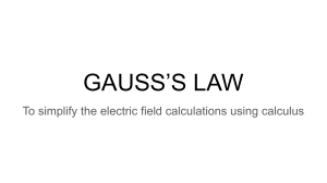GAUSS’S LAW