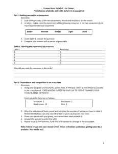 Competition Game Student Handout