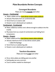Plate Boundaries Review Concepts