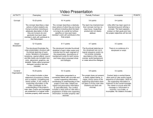 VIDEO PROJECT RUBRIC