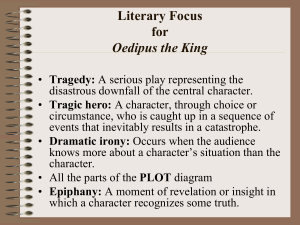 Aristotle's Elements of Tragedy