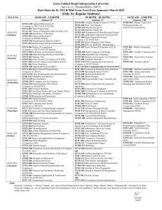 FF-FINAL Date Sheet for Mid Term April 2022-Regular and Reappear for 4th, 6th and 8th Sem