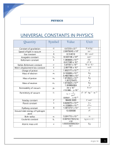 Universal Constants in Physics