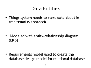 Things in data base 