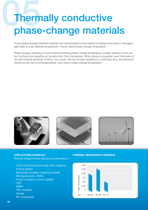 Thermally conductive phase-change materials